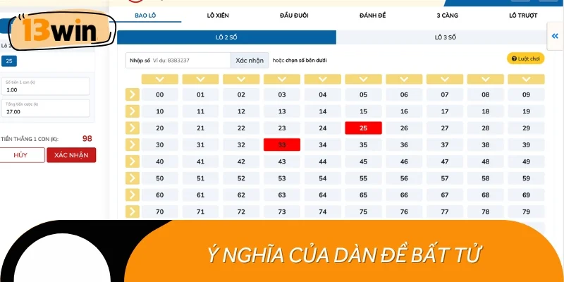 Tìm hiểu chính xác về khái niệm dàn đề bất tử